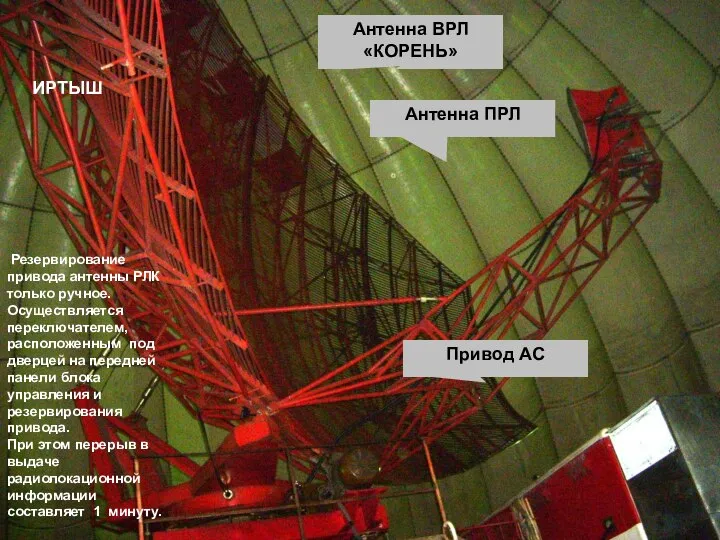 Антенна ВРЛ «КОРЕНЬ» Антенна ПРЛ Привод АС ИРТЫШ Резервирование привода антенны РЛК