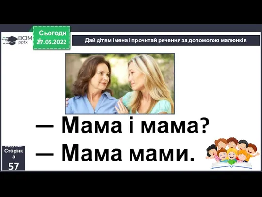 27.05.2022 Сьогодні Дай дітям імена і прочитай речення за допомогою малюнків Підручник.