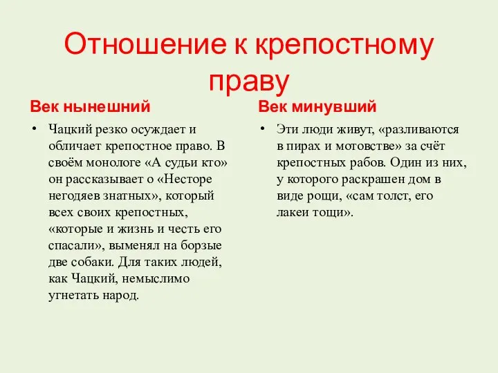 Отношение к крепостному праву Век нынешний Чацкий резко осуждает и обличает крепостное