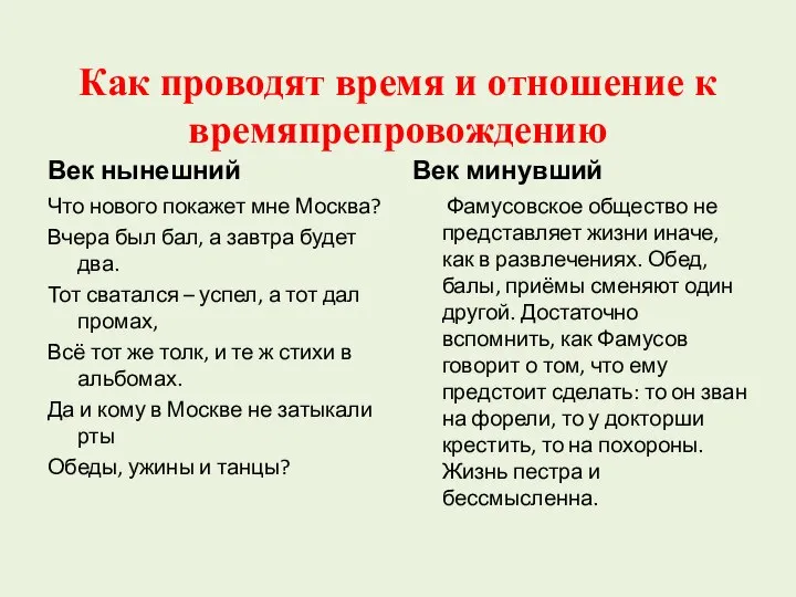 Как проводят время и отношение к времяпрепровождению Век нынешний Что нового покажет