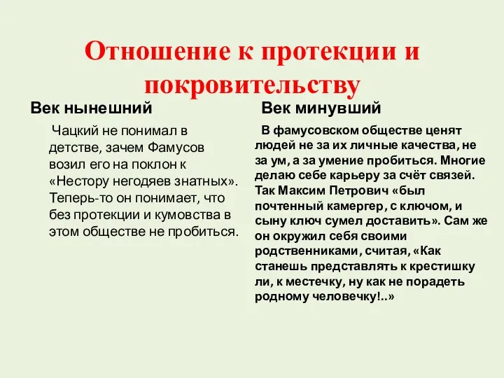 Отношение к протекции и покровительству Век нынешний Чацкий не понимал в детстве,