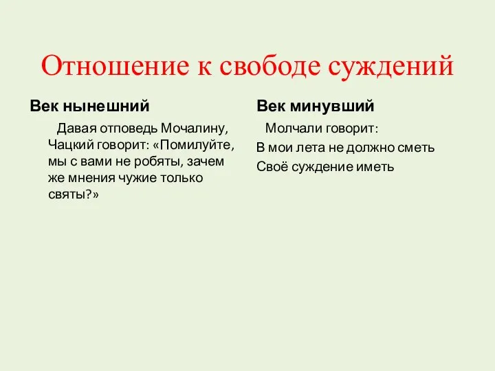 Отношение к свободе суждений Век нынешний Давая отповедь Мочалину, Чацкий говорит: «Помилуйте,