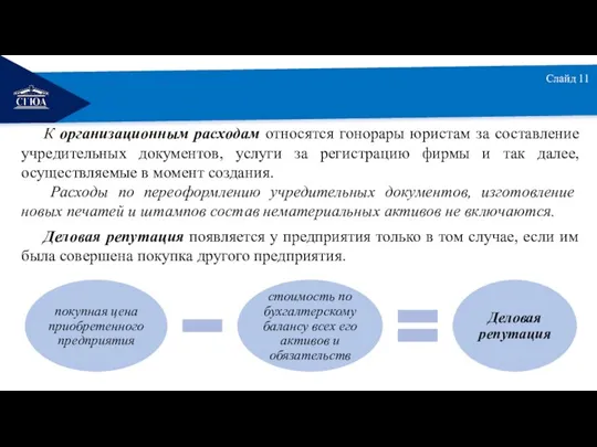 РЕМОНТ Слайд 11 К организационным расходам относятся гонорары юристам за составление учредительных