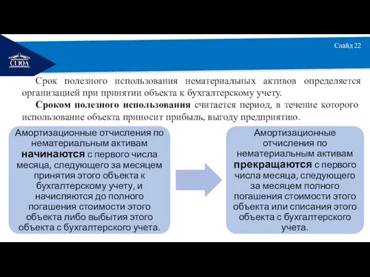 РЕМОНТ Слайд 22 Срок полезного использования нематериальных активов определяется организацией при принятии