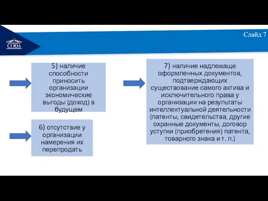 РЕМОНТ Слайд 7