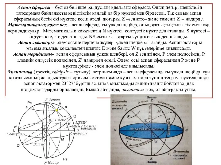 Аспан сферасы – бұл өз бетінше радиустың қиялдағы сферасы. Оның центрі шешілетін