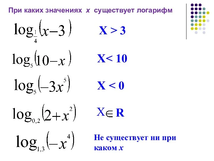 При каких значениях х существует логарифм Х > 3 X X X