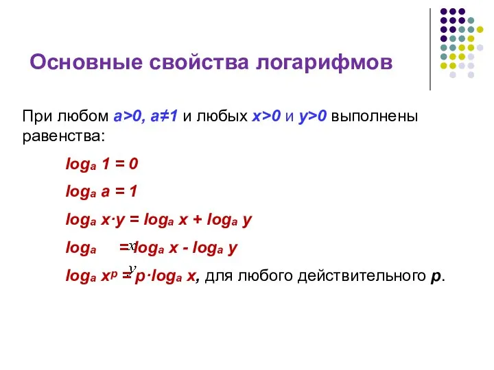 Основные свойства логарифмов При любом a>0, a≠1 и любых x>0 и y>0
