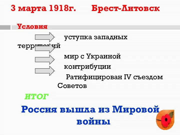 3 марта 1918г. Брест-Литовск Условия уступка западных территорий мир с Украиной контрибуции