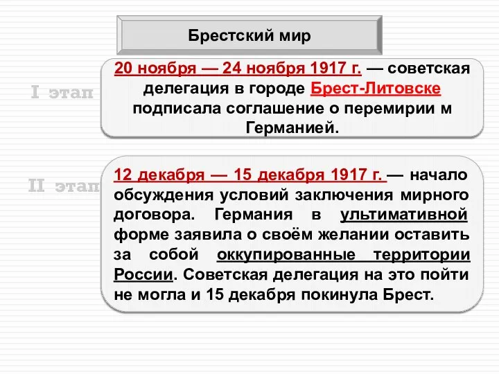 Брестский мир 20 ноября — 24 ноября 1917 г. — советская делегация