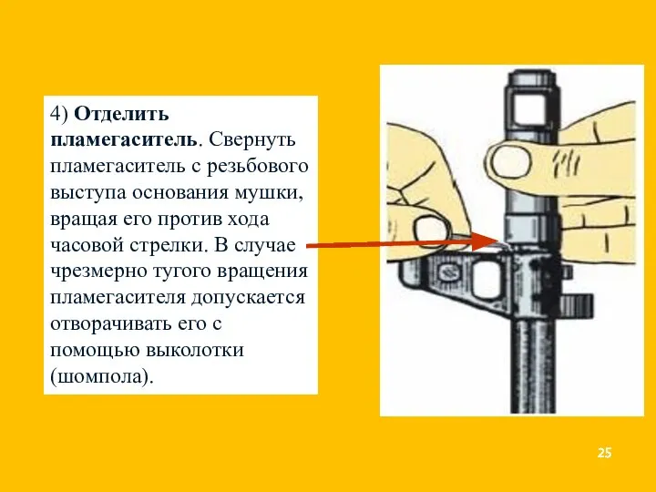 4) Отделить пламегаситель. Свернуть пламегаситель с резьбового выступа основания мушки, вращая его