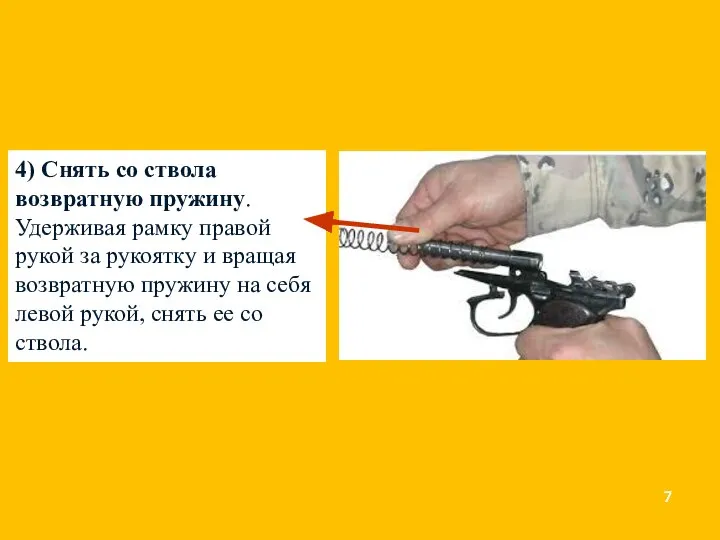 4) Снять со ствола возвратную пружину. Удерживая рамку правой рукой за рукоятку