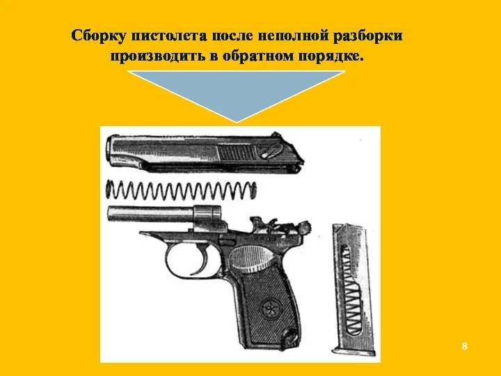 Сборку пистолета после неполной разборки производить в обратном порядке.