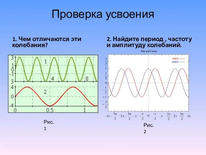 Проверка усвоения 1. Чем отличаются эти колебания? 2. Найдите период , частоту