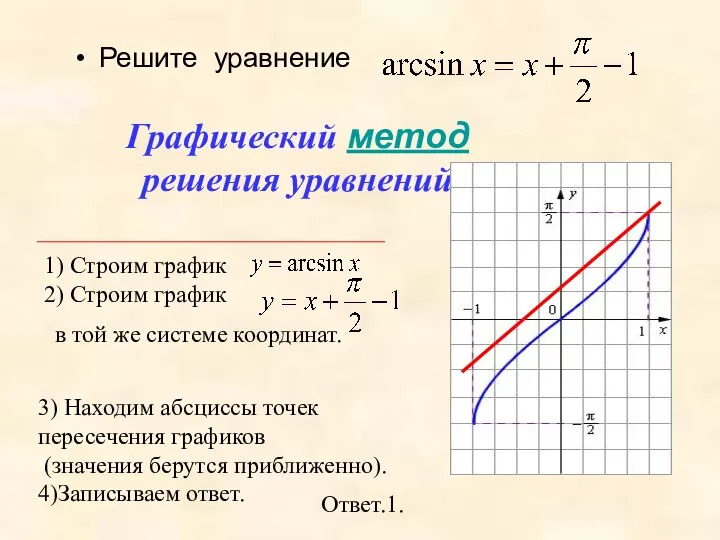 Решите уравнение Ответ.1. 3) Находим абсциссы точек пересечения графиков (значения берутся приближенно).