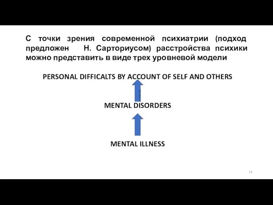 С точки зрения современной психиатрии (подход предложен Н. Сарториусом) расстройства психики можно