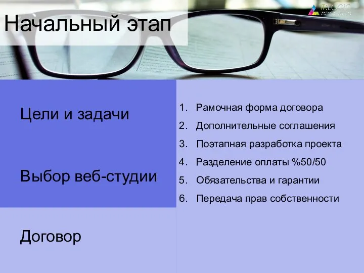 Договор Цели и задачи Выбор веб-студии Рамочная форма договора Дополнительные соглашения Поэтапная