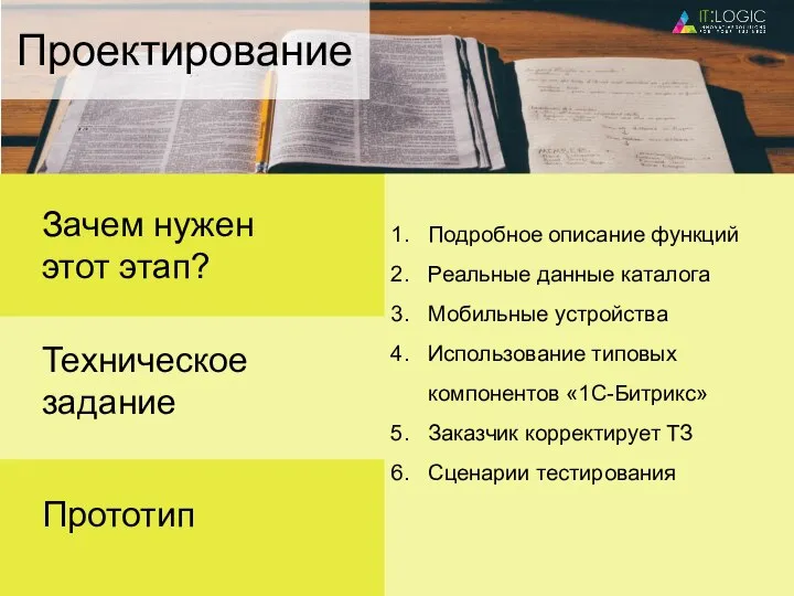 Прототип Техническое задание Подробное описание функций Реальные данные каталога Мобильные устройства Использование