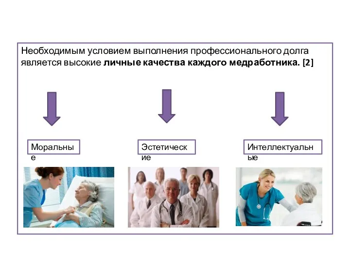 Необходимым условием выполнения профессионального долга является высокие личные качества каждого медработника. [2] Моральные Эстетические Интеллектуальные