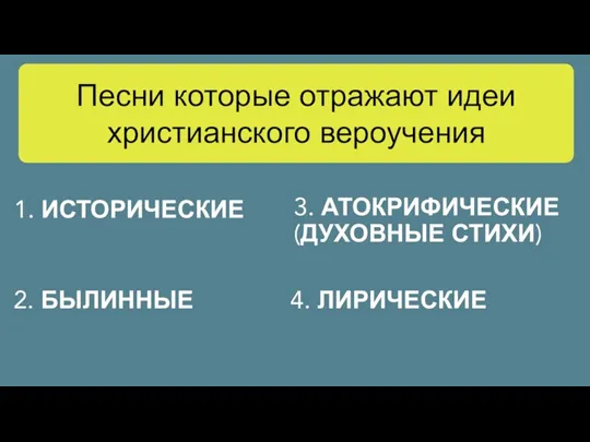 Песни которые отражают идеи христианского вероучения 1. ИСТОРИЧЕСКИЕ 2. БЫЛИННЫЕ 3. АТОКРИФИЧЕСКИЕ (ДУХОВНЫЕ СТИХИ) 4. ЛИРИЧЕСКИЕ