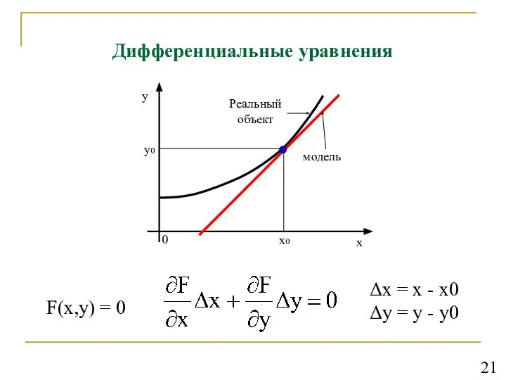 Дифференциальные уравнения Δх = х - х0 Δу = у - у0 F(х,у) = 0 21