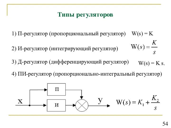 Типы регуляторов 1) П-регулятор (пропорциональный регулятор) W(s) = K 2) И-регулятор (интегрирующий