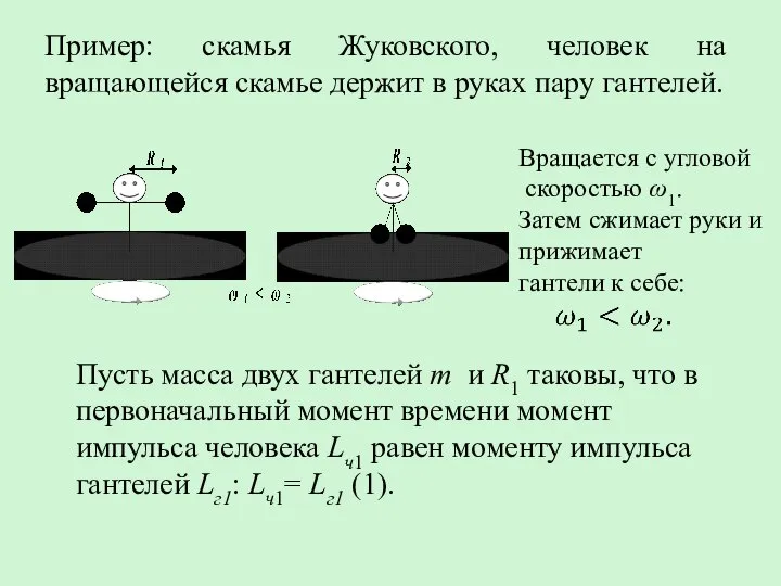 Пример: скамья Жуковского, человек на вращающейся скамье держит в руках пару гантелей.