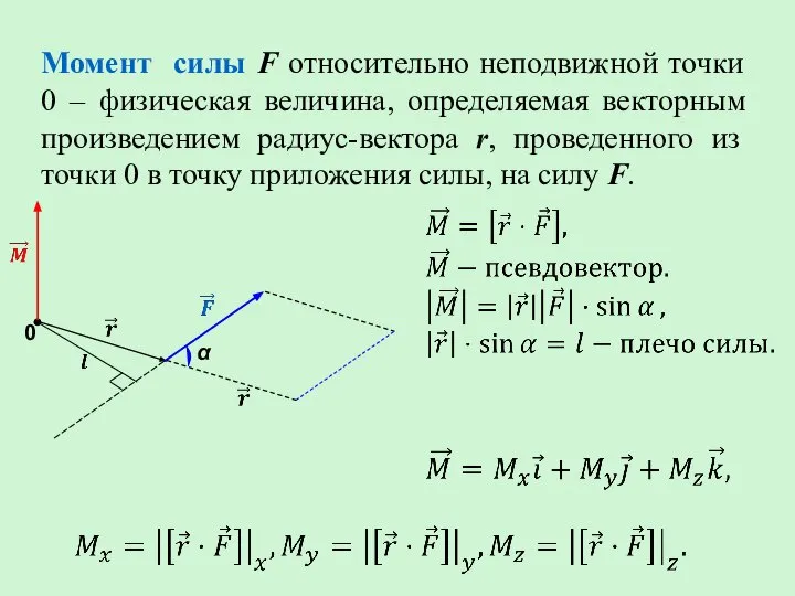 Момент силы F относительно неподвижной точки 0 – физическая величина, определяемая векторным