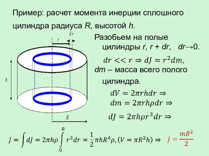 Пример: расчет момента инерции сплошного цилиндра радиуса R, высотой h. Разобьем на