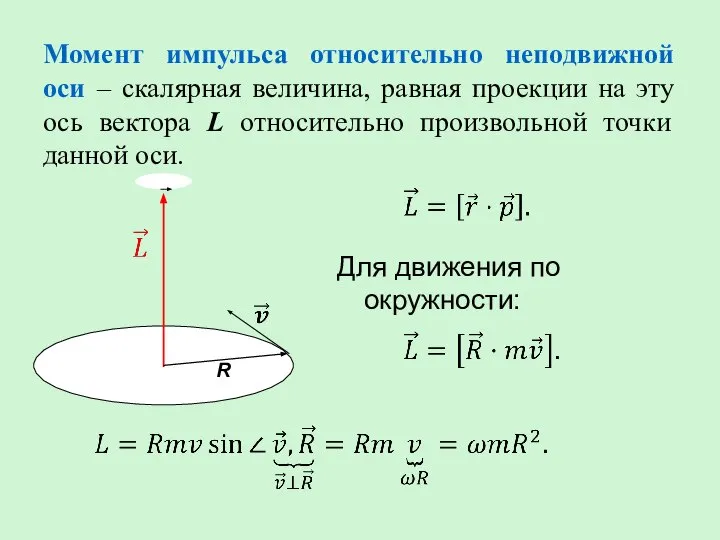 Момент импульса относительно неподвижной оси – скалярная величина, равная проекции на эту