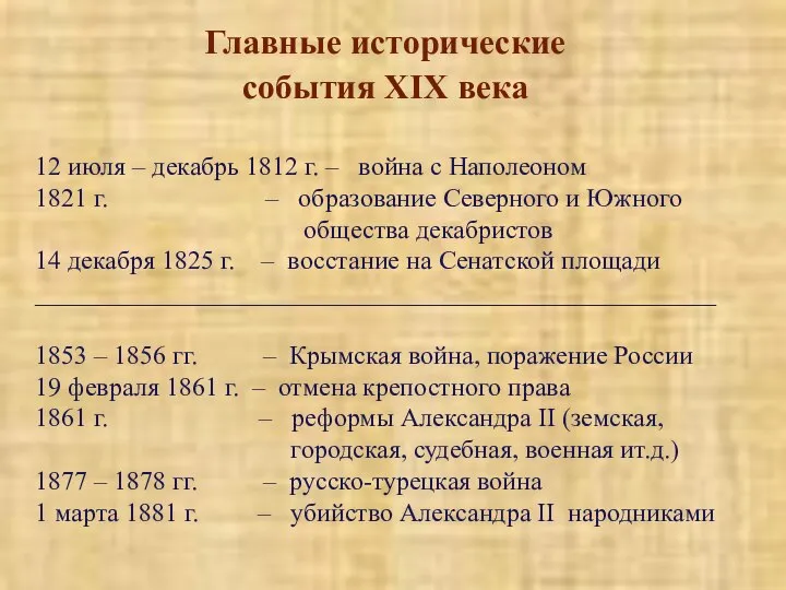 Главные исторические события XIX века 12 июля – декабрь 1812 г. –