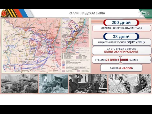 СТАЛИНГРАДСКАЯ БИТВА 3 200 дней 38 дней БЫЛИ ОККУПИРОВАНЫ 24 ДНЯ 11 ДНЕЙ 6 ЧАСОВ