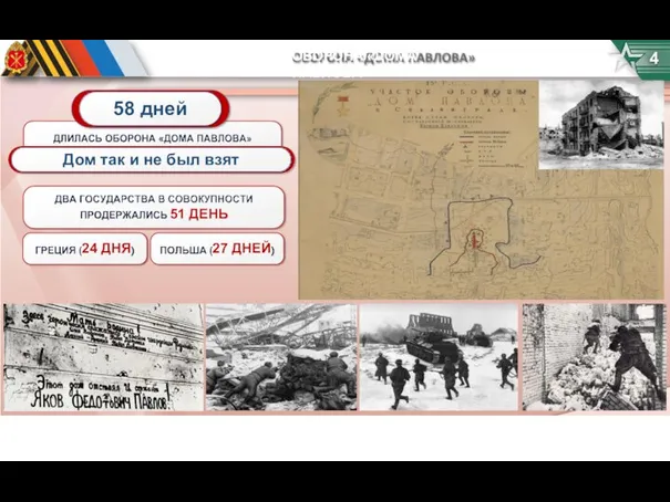 ОБОРОНА «ДОМА ПАВЛОВА» 4 58 дней 24 ДНЯ 27 ДНЕЙ Дом так