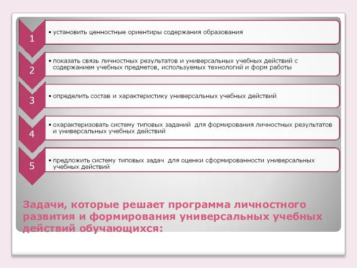 Задачи, которые решает программа личностного развития и формирования универсальных учебных действий обучающихся: