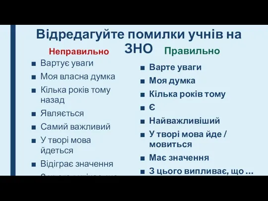 Відредагуйте помилки учнів на ЗНО Неправильно Вартує уваги Моя власна думка Кілька