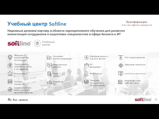 Учебный центр Softline Надежный деловой партнер в области корпоративного обучения для развития