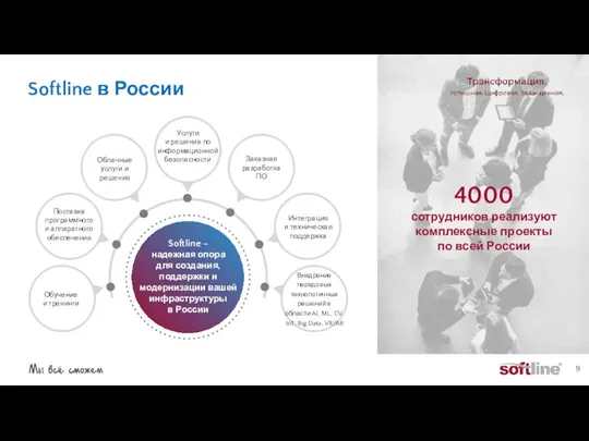 Softline в России 4000 сотрудников реализуют комплексные проекты по всей России