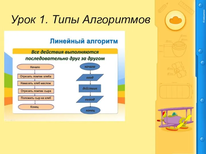 Урок 1. Типы Алгоритмов