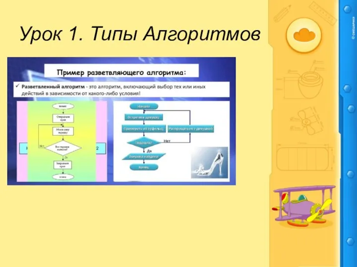 Урок 1. Типы Алгоритмов