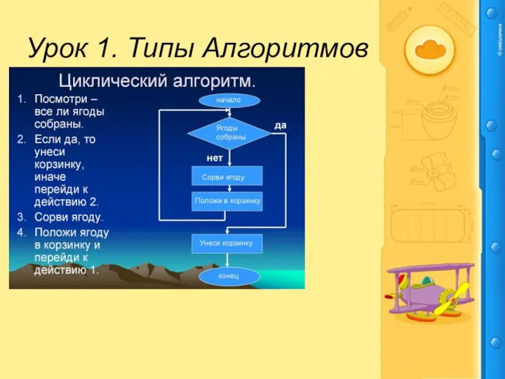 Урок 1. Типы Алгоритмов