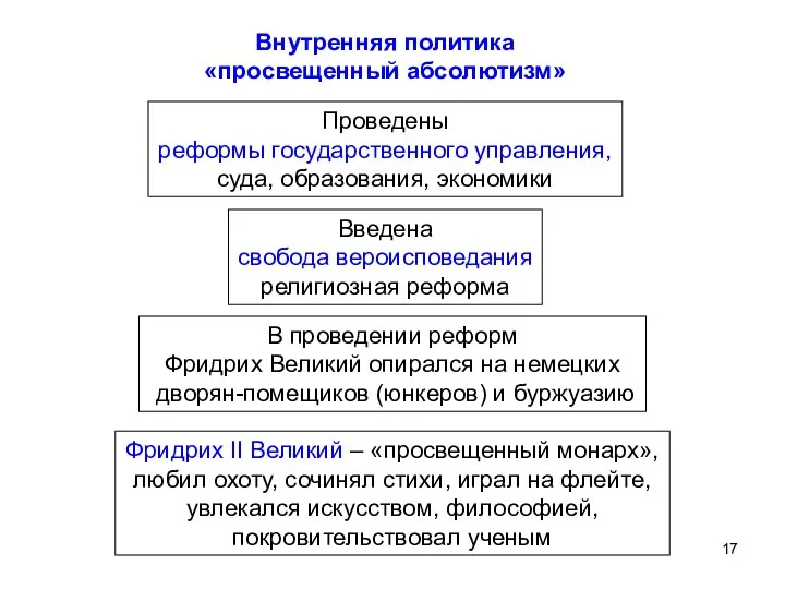 Внутренняя политика «просвещенный абсолютизм» Проведены реформы государственного управления, суда, образования, экономики Введена