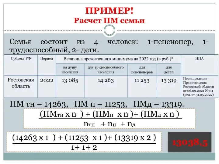 ПРИМЕР! Расчет ПМ семьи Семья состоит из 4 человек: 1-пенсионер, 1- трудоспособный,