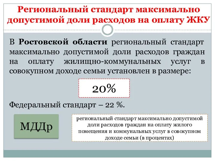 Региональный стандарт максимально допустимой доли расходов на оплату ЖКУ В Ростовской области