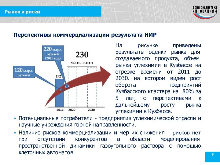 Рынок и риски Потенциальные потребители - предприятия углехимической отрасли и научные учреждения