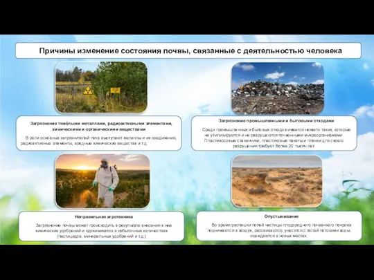 Причины изменение состояния почвы, связанные с деятельностью человека Загрязнение тяжёлыми металлами, радиоактивными
