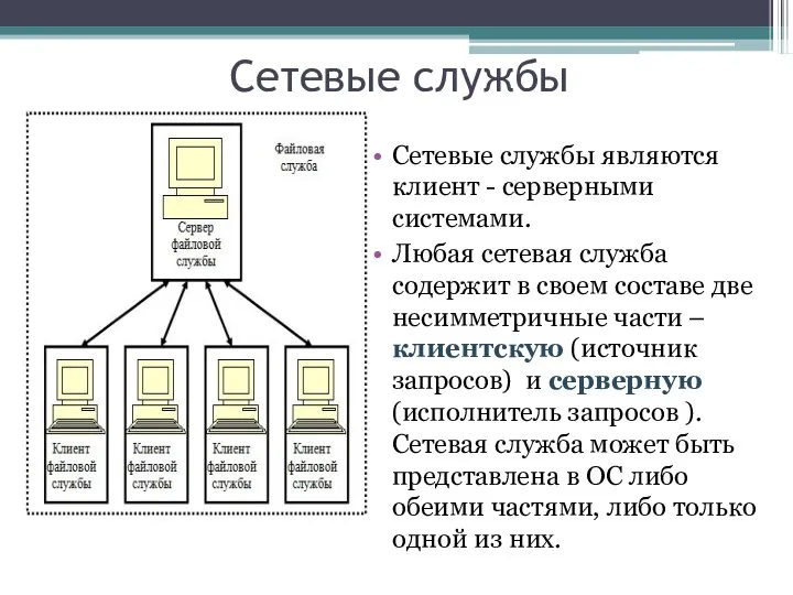 Сетевые службы Сетевые службы являются клиент - серверными системами. Любая сетевая служба