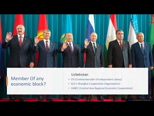 Member Of any economic block? Uzbekistan CIS (Commonwealth of independent states) SCO
