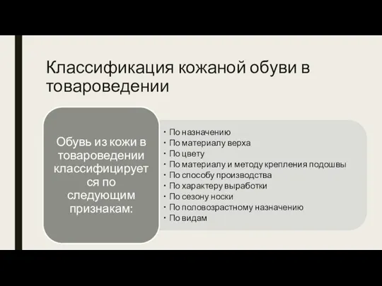 Классификация кожаной обуви в товароведении