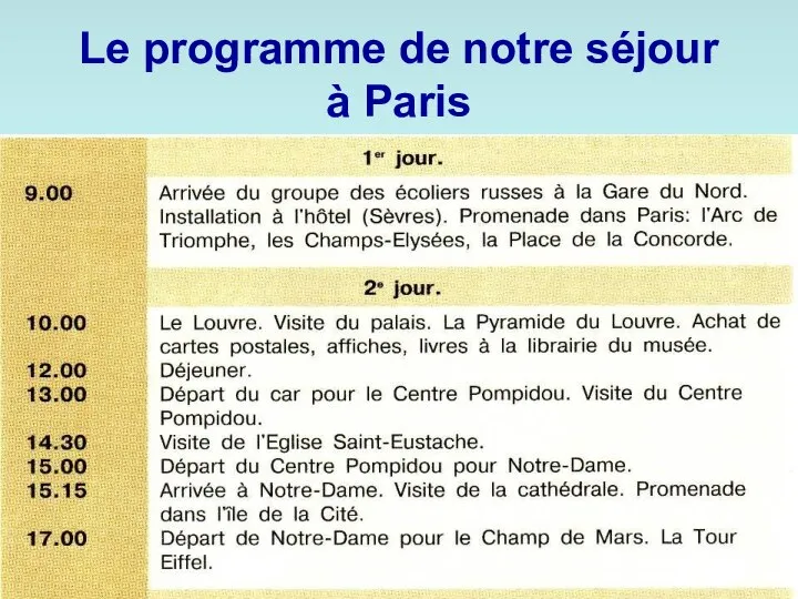 Le programme de notre séjour à Paris