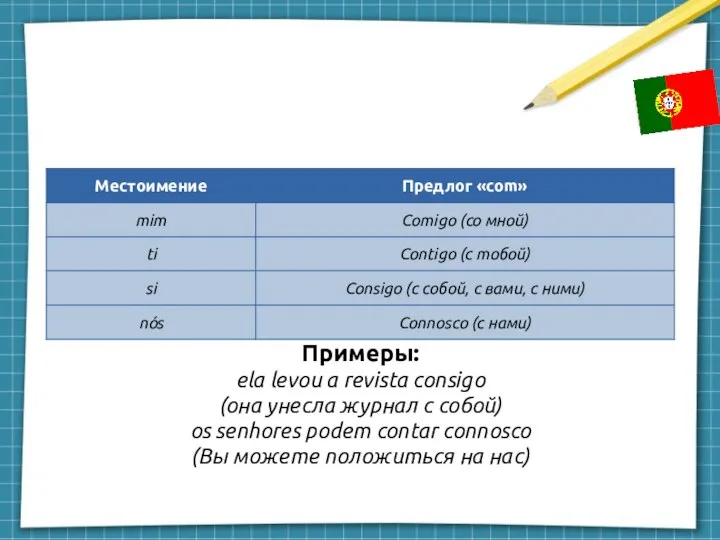 Примеры: ela levou a revista consigo (она унесла журнал с собой) os